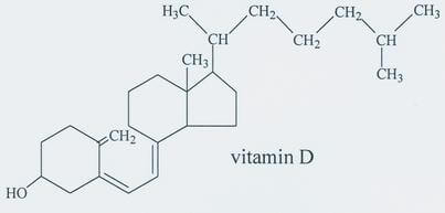Τι είναι η βιταμίνη D